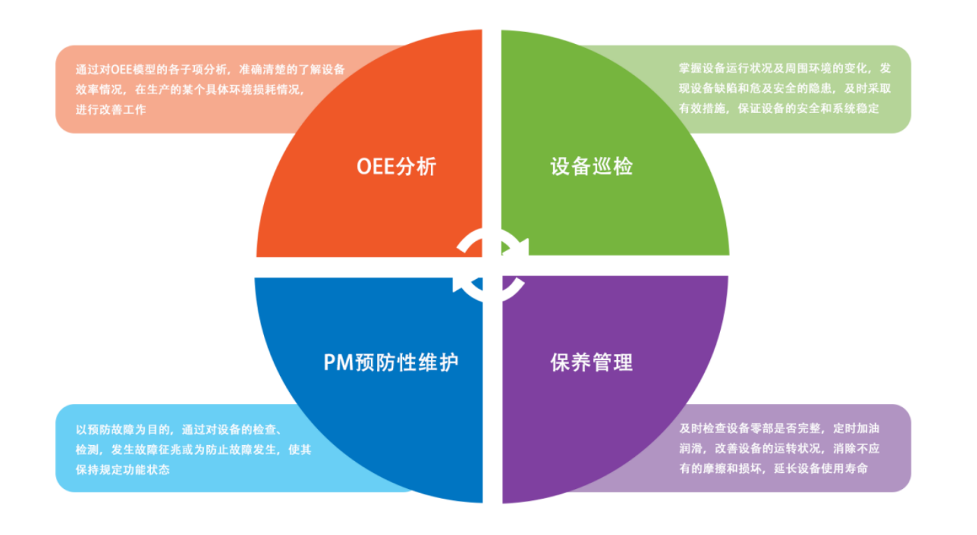 一體化泵站是什么東西 泵站自動(dòng)化控制系統(tǒng)