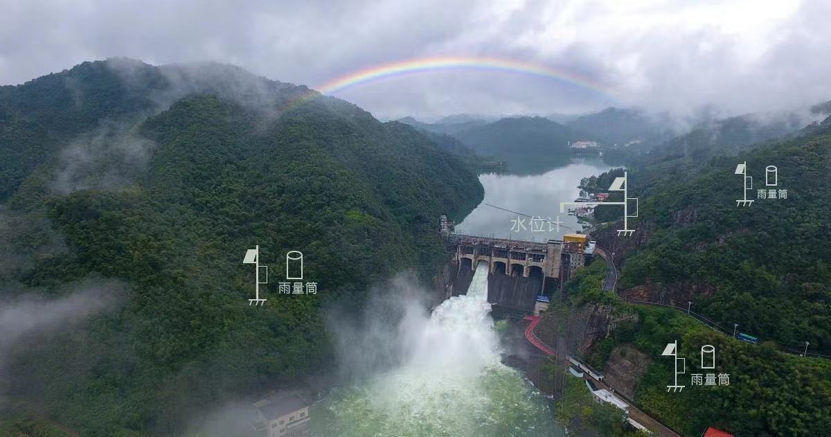 水雨情在線(xiàn)監(jiān)測(cè)系統(tǒng) 為什么要進(jìn)行雨水在線(xiàn)自動(dòng)監(jiān)測(cè)(圖3)