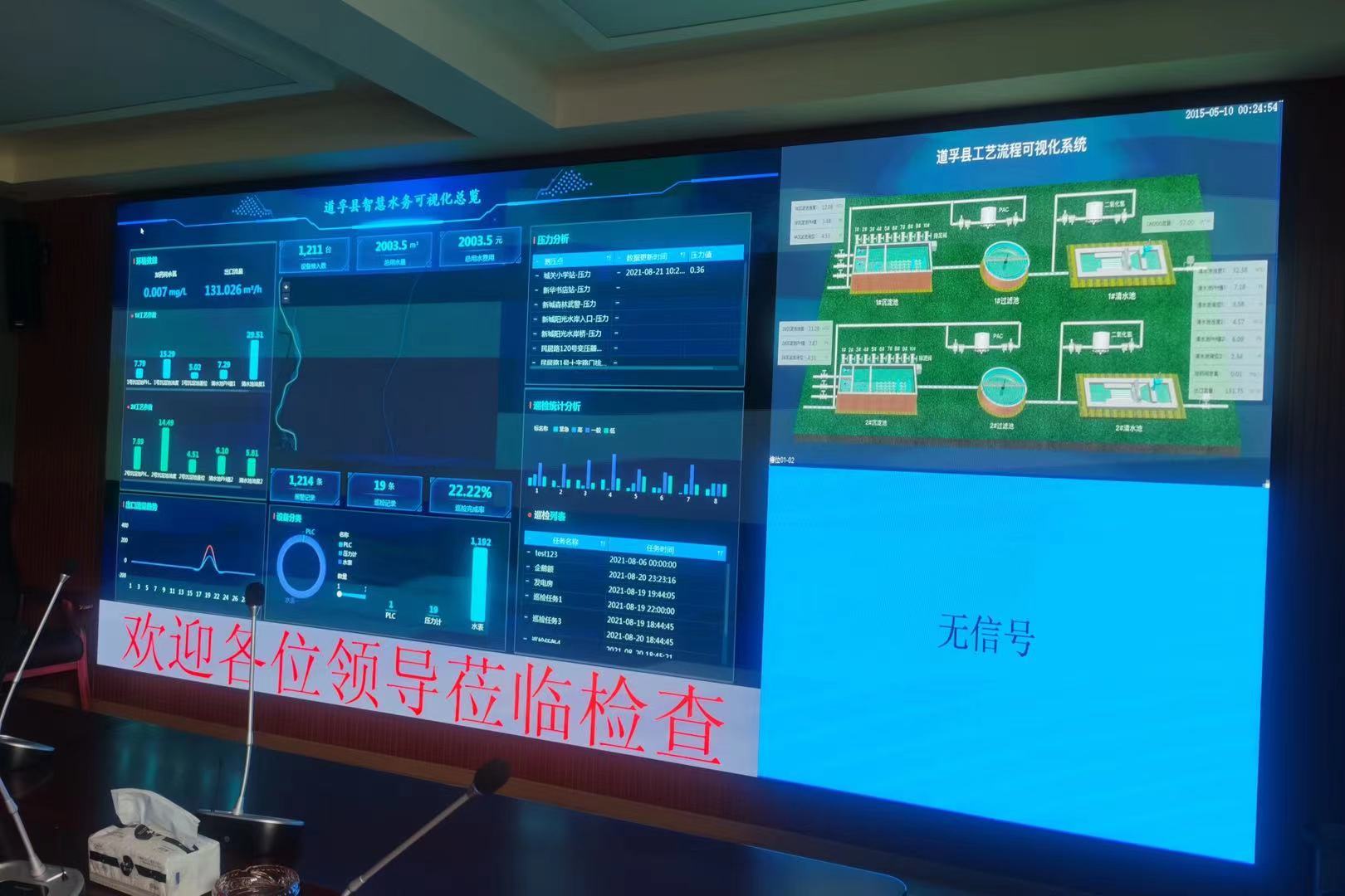 8月21日，深龍軟件協(xié)作道孚縣智慧水務系統(tǒng)正式上線(圖1)