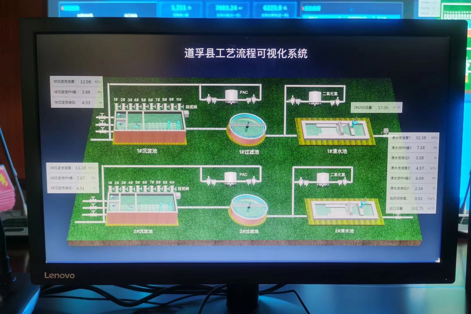 8月21日，深龍軟件協(xié)作道孚縣智慧水務系統(tǒng)正式上線(圖2)