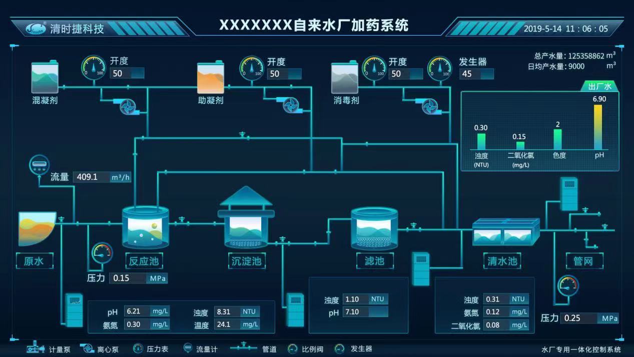 生活飲用水的水質(zhì)標(biāo)準(zhǔn)是什么  如何檢測(cè)水質(zhì)是否達(dá)標(biāo)(圖2)